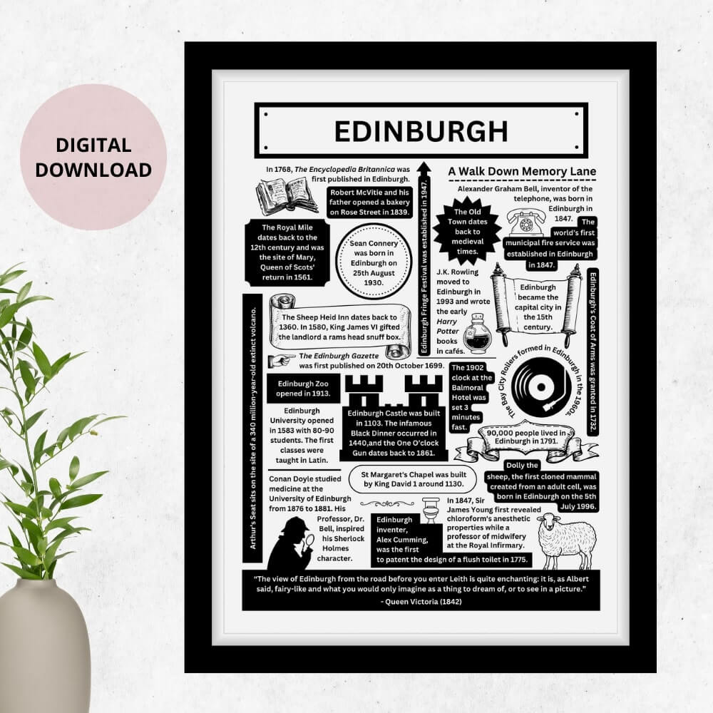 Edinburgh Poster Worksheet.pdf Edinburgh Poster UK, Black & White Art Print, City History Facts Place ...