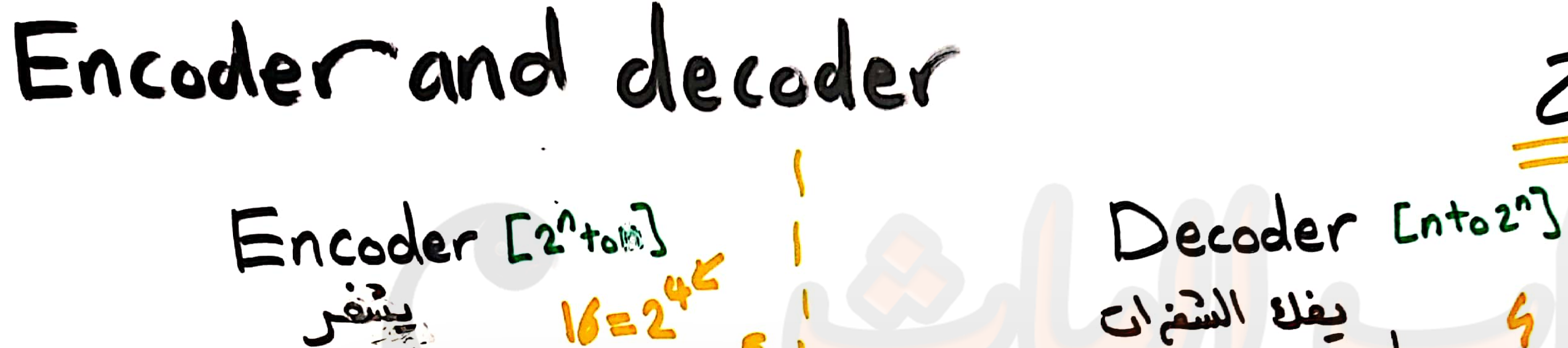 Decoder vs Encoder - Payhip