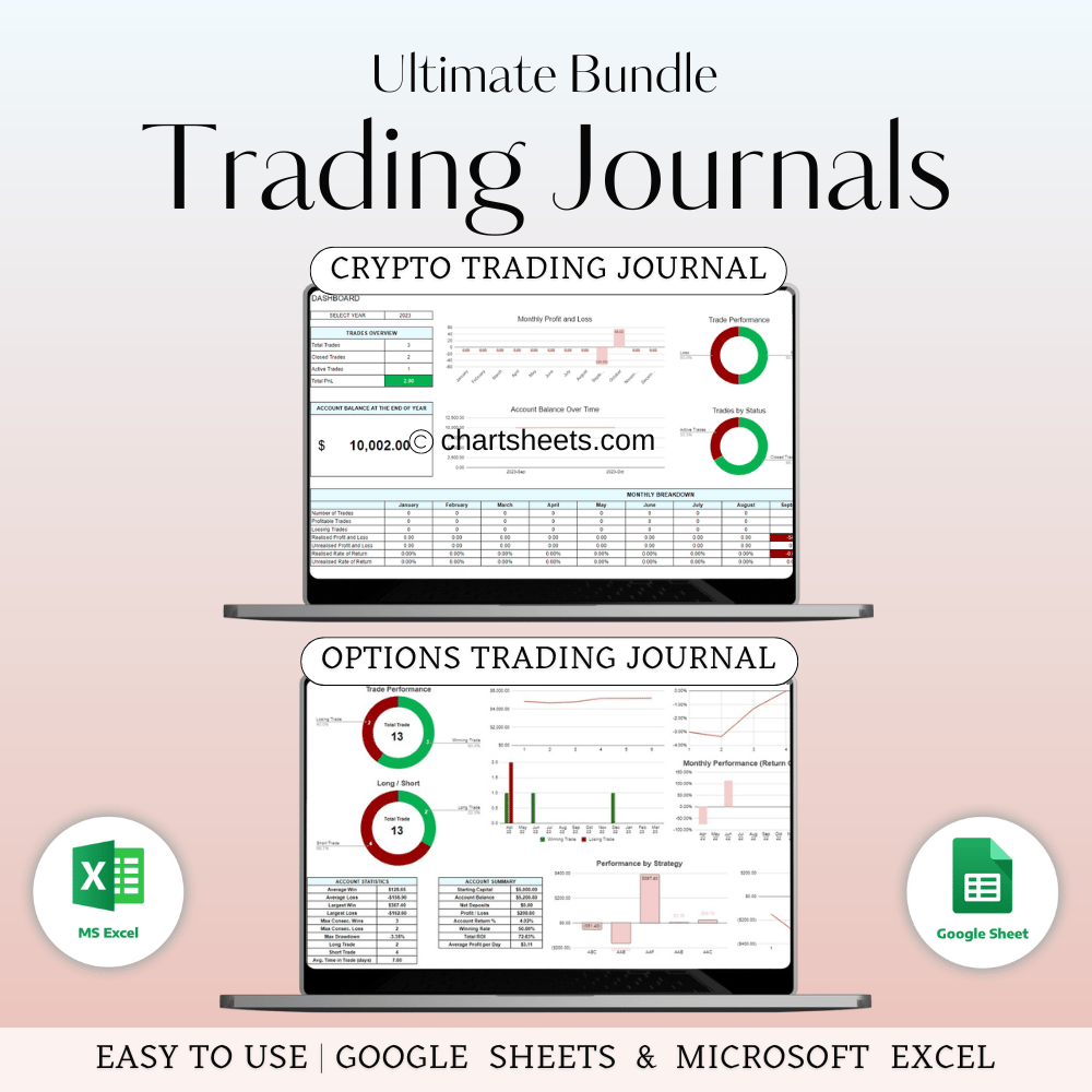 Trading Journals Stocks Options in Google Sheets & Excel Template - Payhip