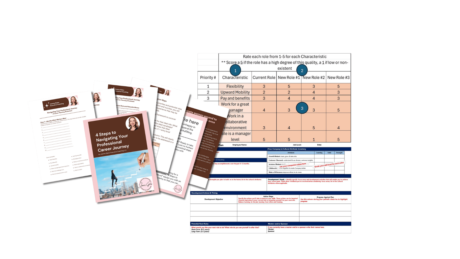 Ultimate Career Development Toolkit - Payhip