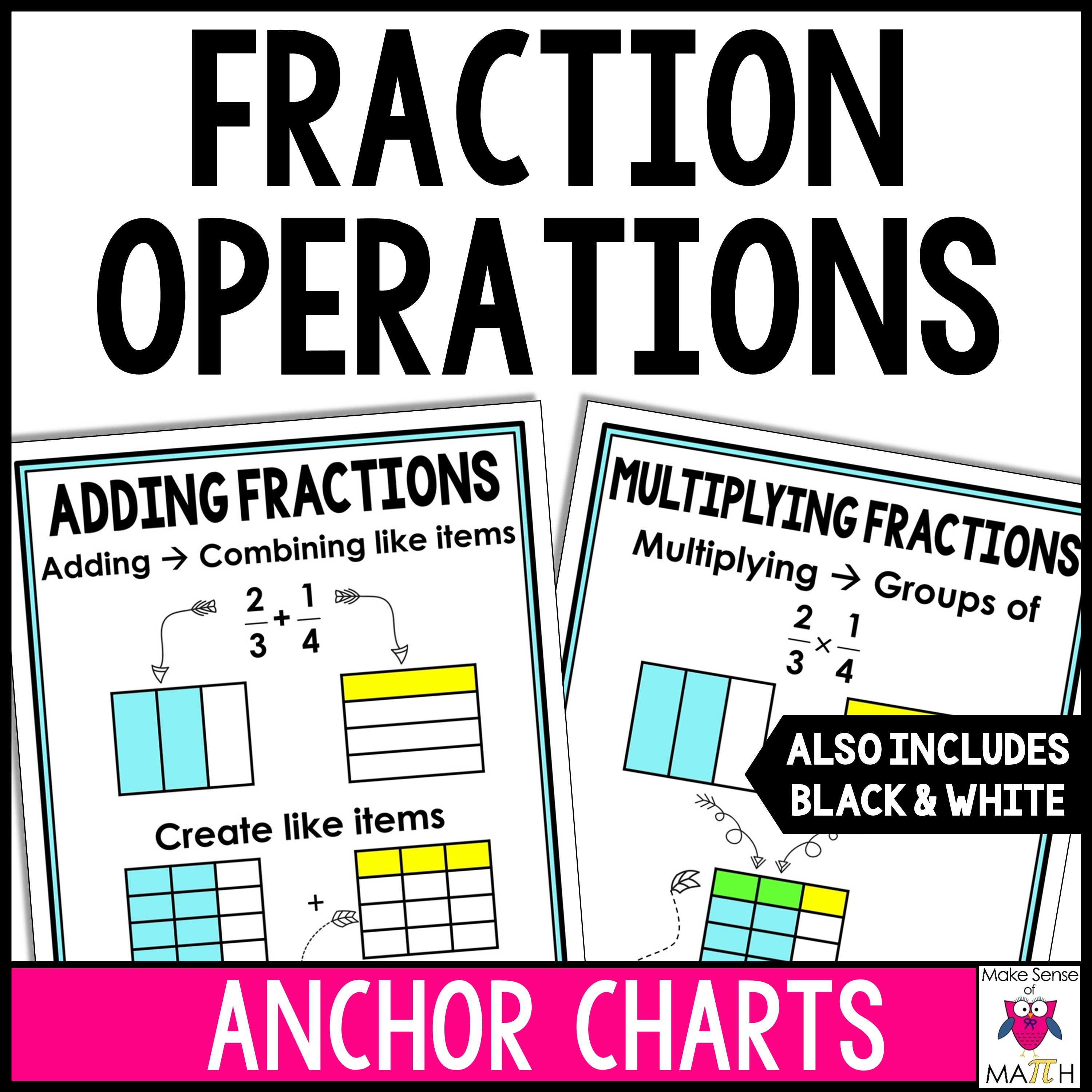 Systems of Equations Anchor Charts Posters