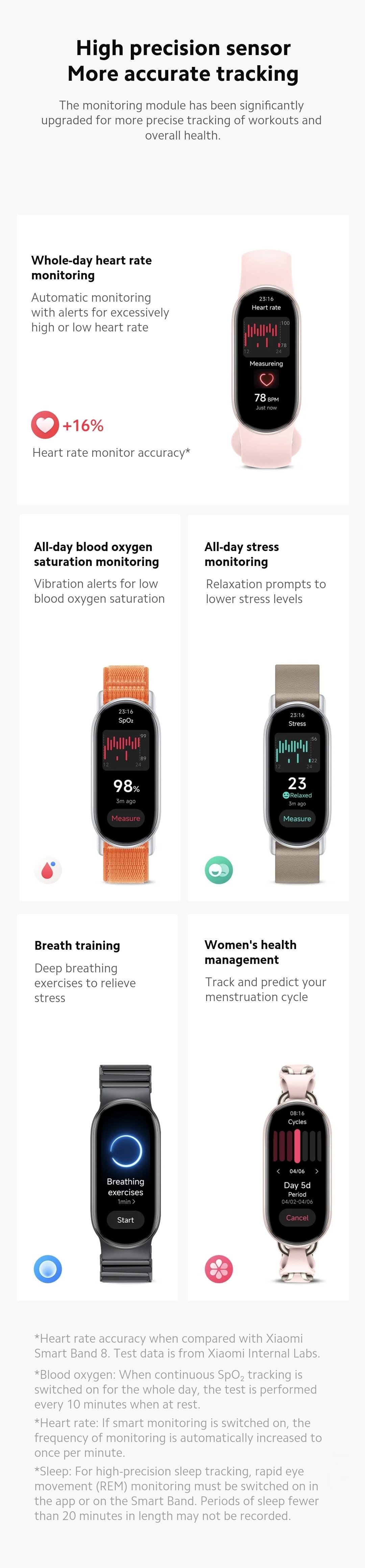 Xiaomi Smart Band 9 Amoled display Metal frame Fitness Tracker