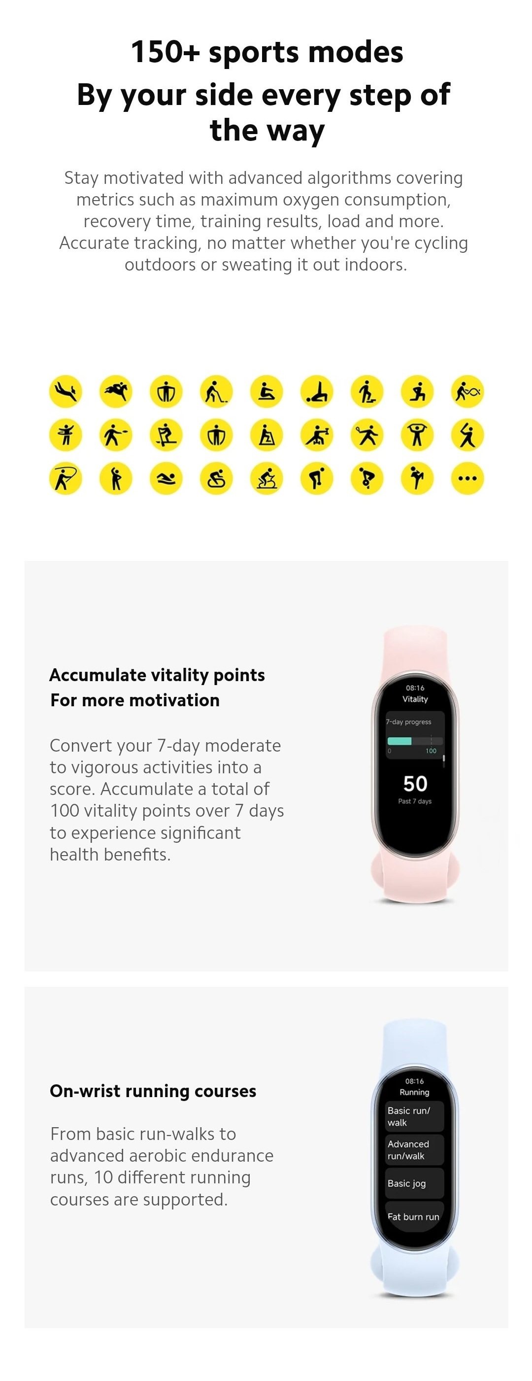 Xiaomi Smart Band 9 Amoled display Metal frame Fitness Tracker