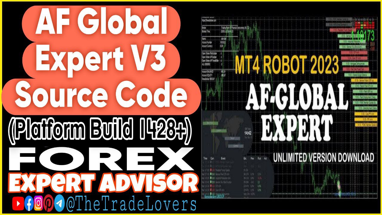 AF Global Expert v3 MT4 Source Code MQ4 (Works on Build 1428 ) | Forex Robot | MT4 Expert Advisor