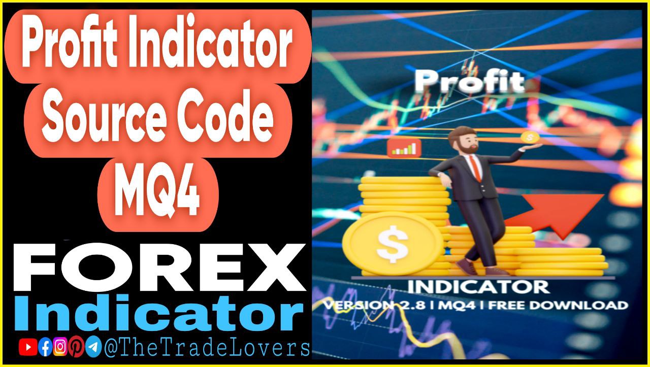 Profit Indicator Source Code MQ4 (Works on Build 1430 ) | Forex MT4 Indicators