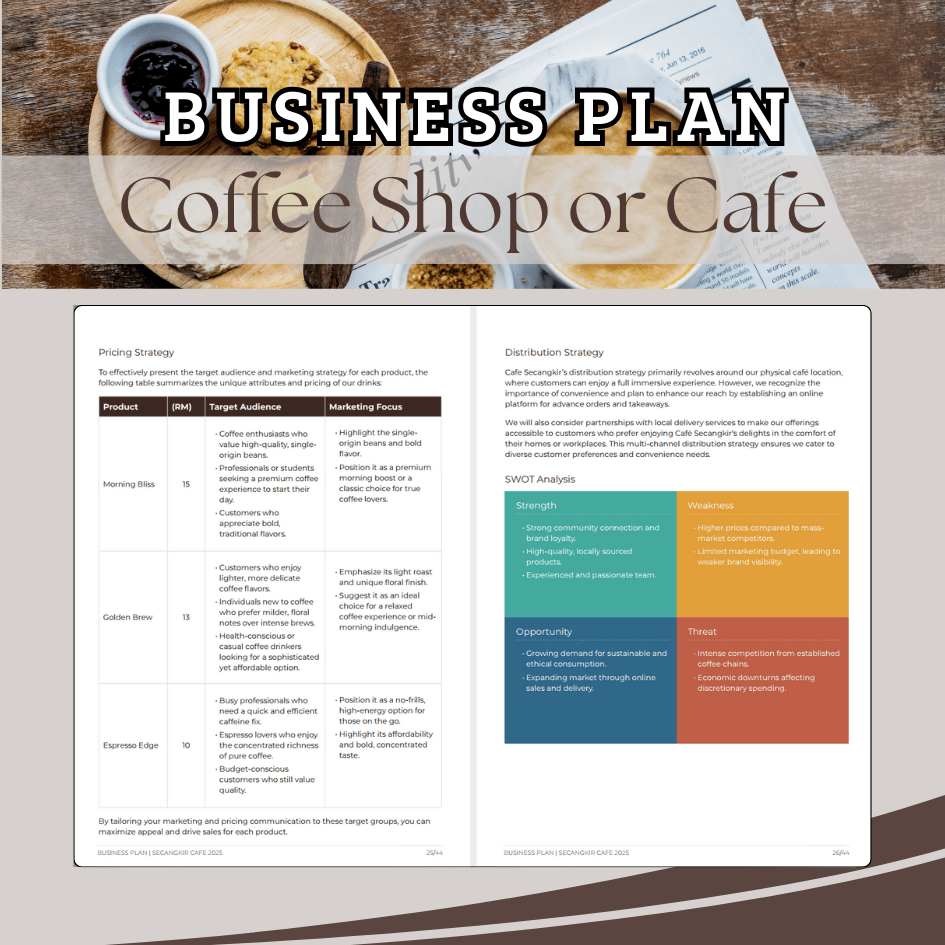 BUSINESS PLAN TEMPLATE - Sample for Coffee Shop or Cafe, Warong Buku