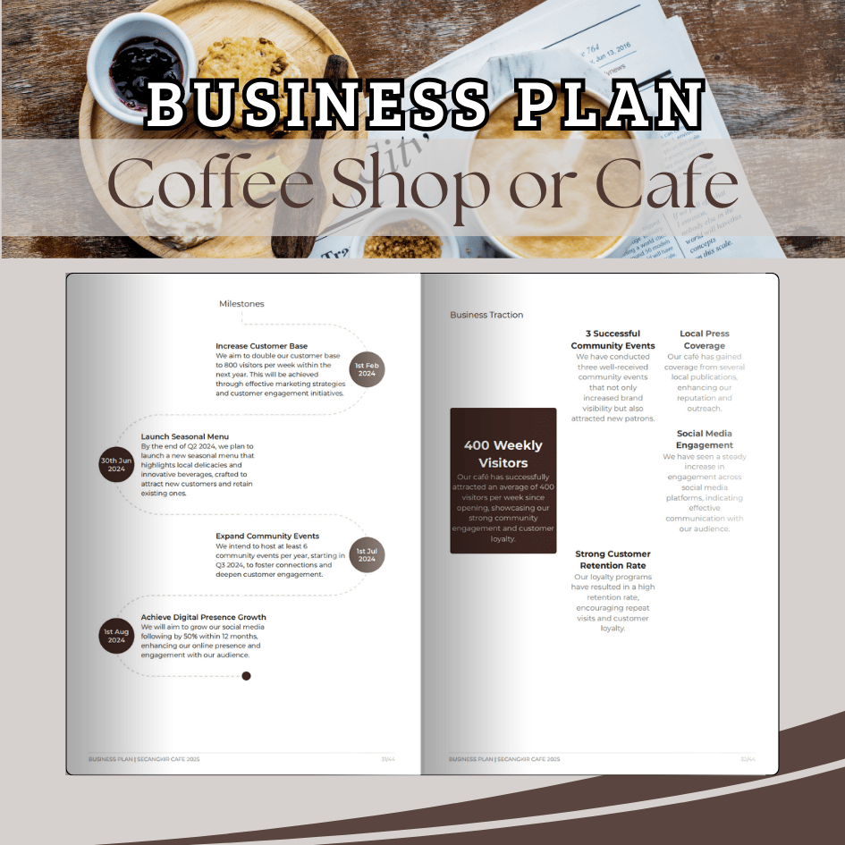 BUSINESS PLAN TEMPLATE - Sample for Coffee Shop or Cafe, Warong Buku