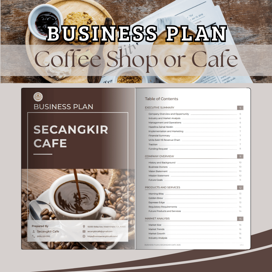 BUSINESS PLAN TEMPLATE - Sample for Coffee Shop or Cafe, Warong Buku