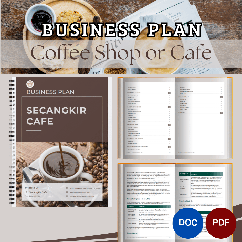 BUSINESS PLAN TEMPLATE - Sample for Coffee Shop or Cafe, Warong Buku