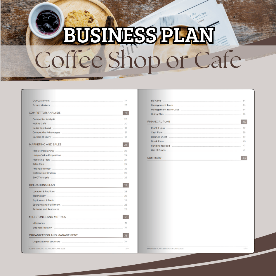 BUSINESS PLAN TEMPLATE - Sample for Coffee Shop or Cafe, Warong Buku