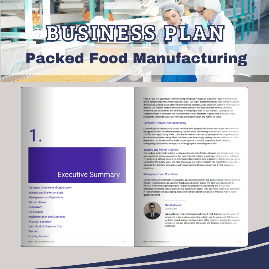 BUSINESS PLAN TEMPLATE - Packed Foods Manufacturing, Warong Buku