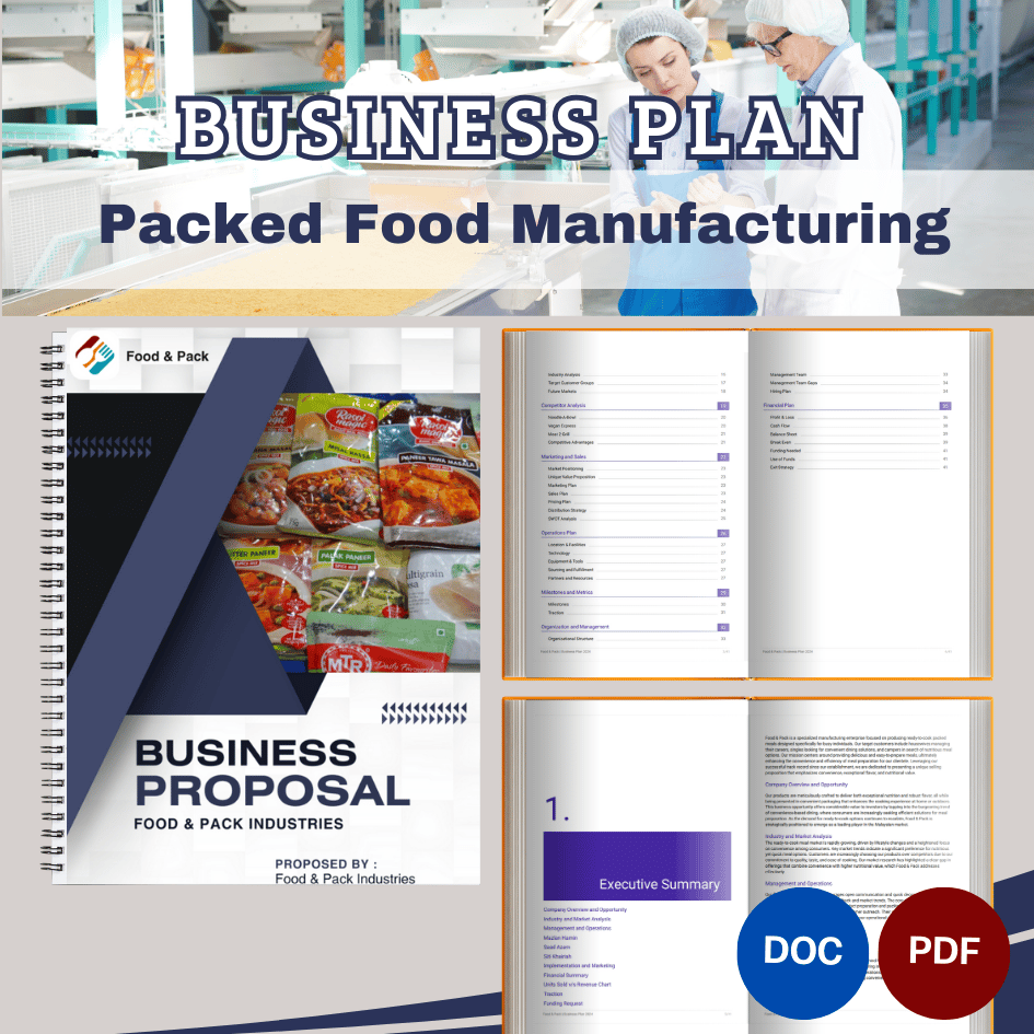 BUSINESS PLAN TEMPLATE - Packed Foods Manufacturing, Warong Buku