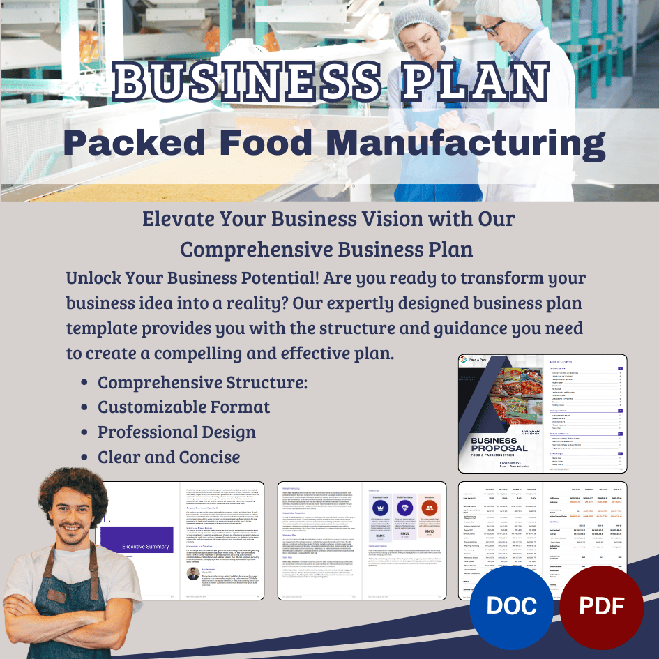 BUSINESS PLAN TEMPLATE - Packed Foods Manufacturing, Warong Buku