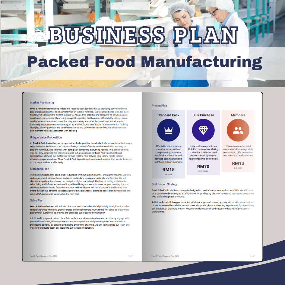 BUSINESS PLAN TEMPLATE - Packed Foods Manufacturing, Warong Buku