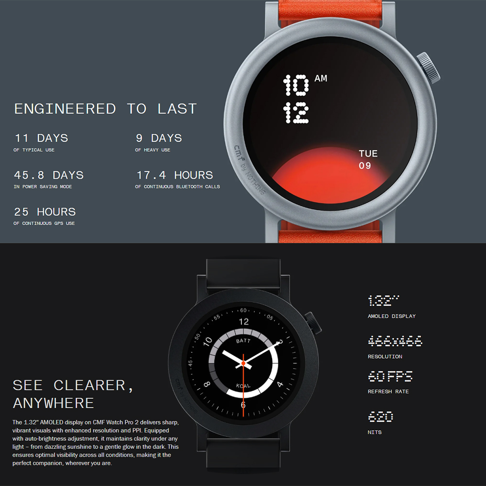 CMF by Nothing Watch Pro 2 Rounder Smart Watch GPS Fitness Tracker