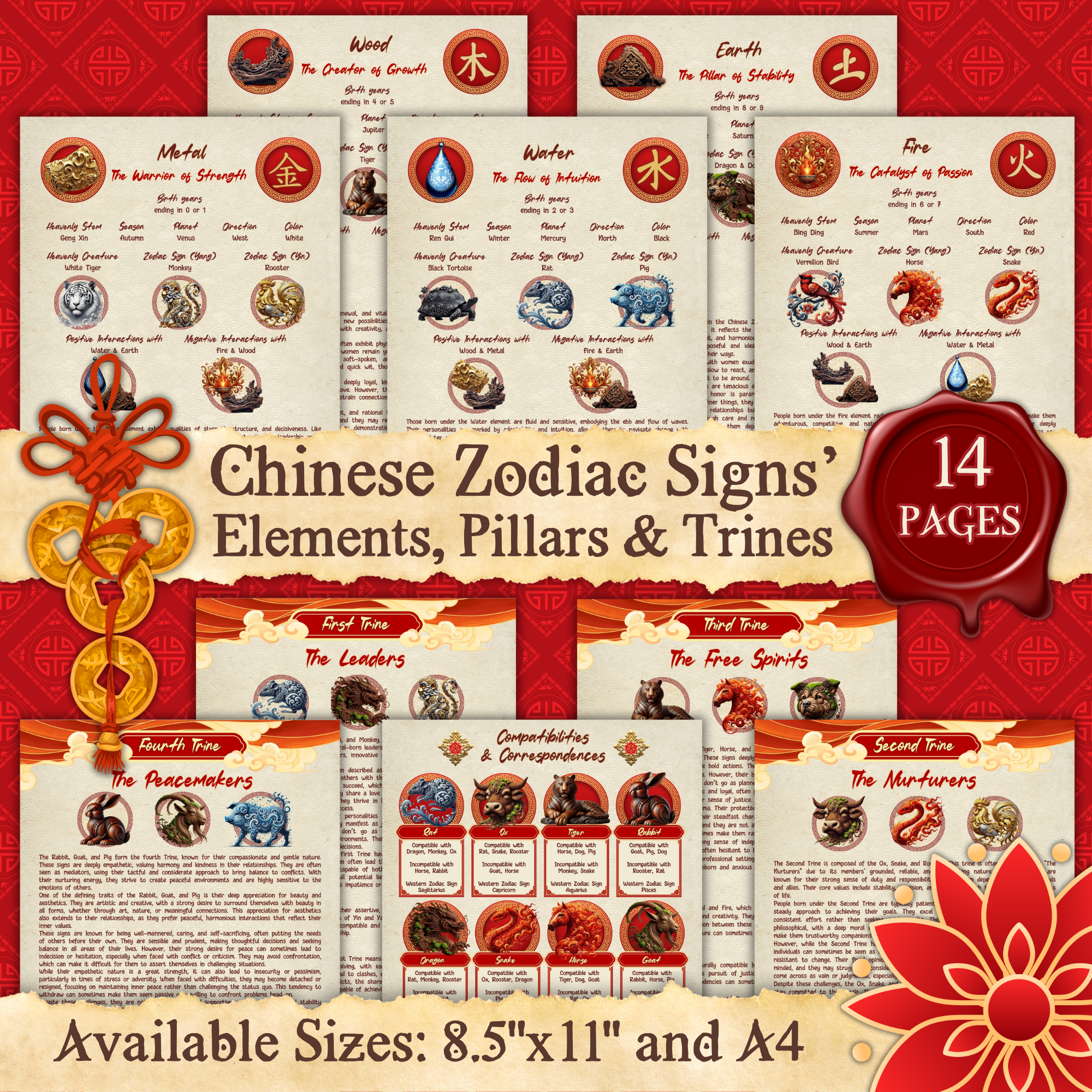 chinese-zodiac-signs-elements-pillars-and-trines-payhip for Free Printable Chinese Zodiac Placemat CHINESE ZODIAC Signs' Elements Pillars and Trines - Payhip for Free Printable Chinese Zodiac Placemat