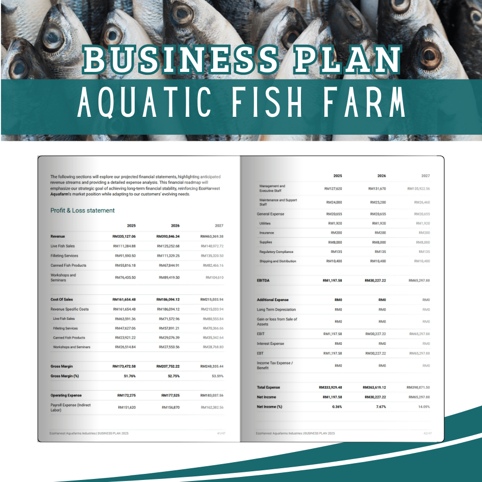 BUSINESS PLAN TEMPLATE - Aquatic Fish Farm, Warong Buku