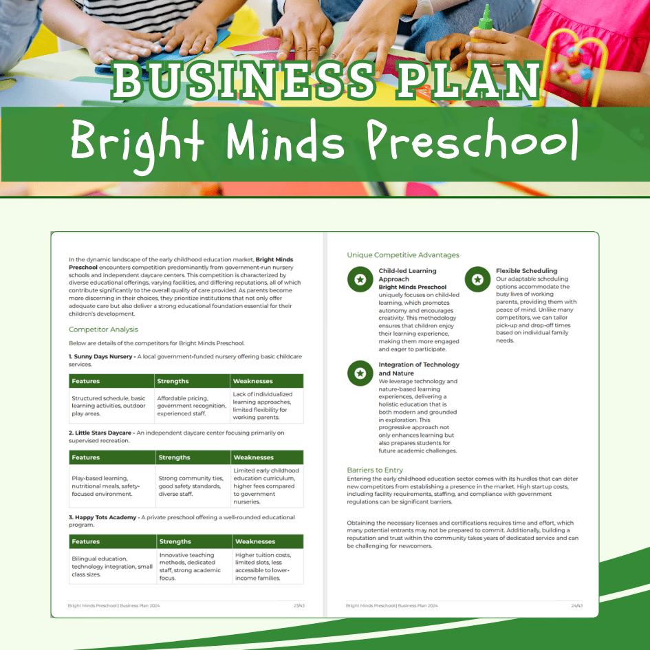 BUSINESS PLAN TEMPLATE - Preschool & Day Care, Warong Buku