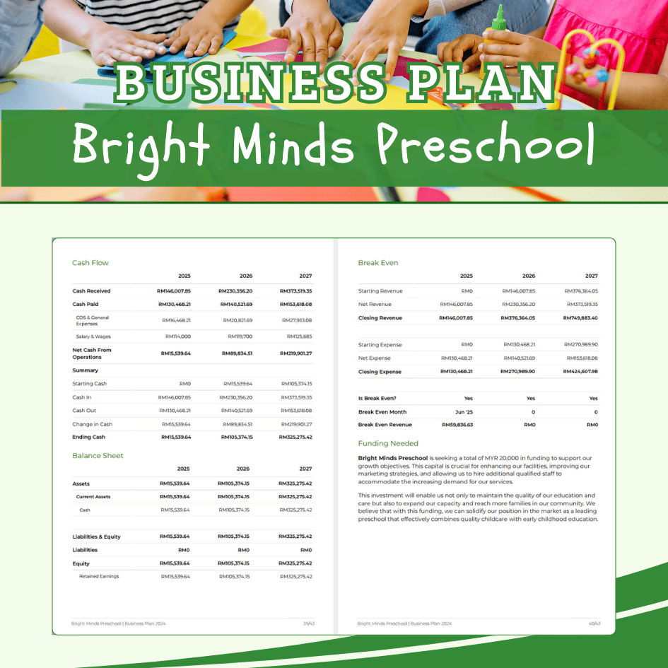 BUSINESS PLAN TEMPLATE - Preschool & Day Care, Warong Buku