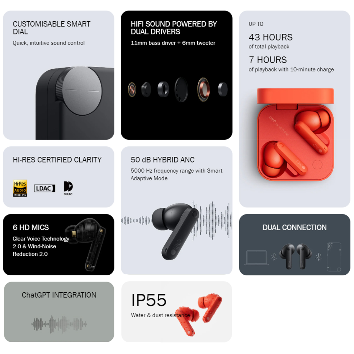CMF by Nothing Buds Pro 2 Wireless Bluetooth Earbuds HiFi Sound Headphones