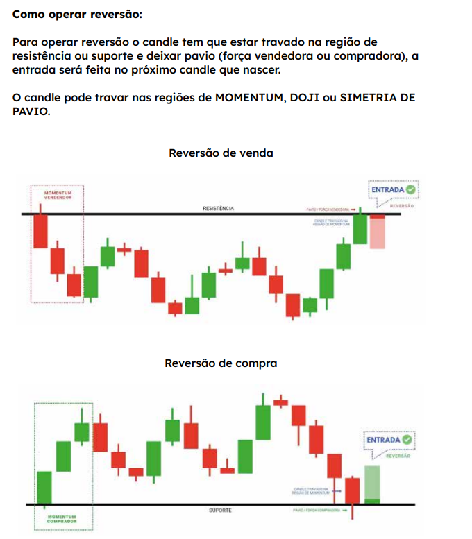 Reversão