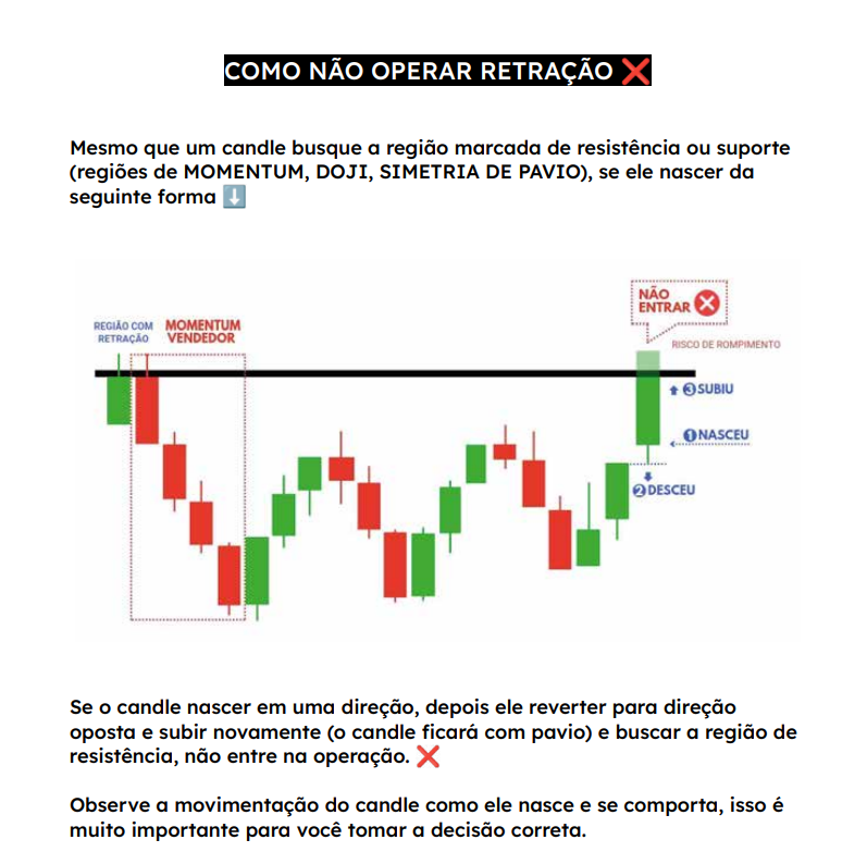 Como Não Operar Retração