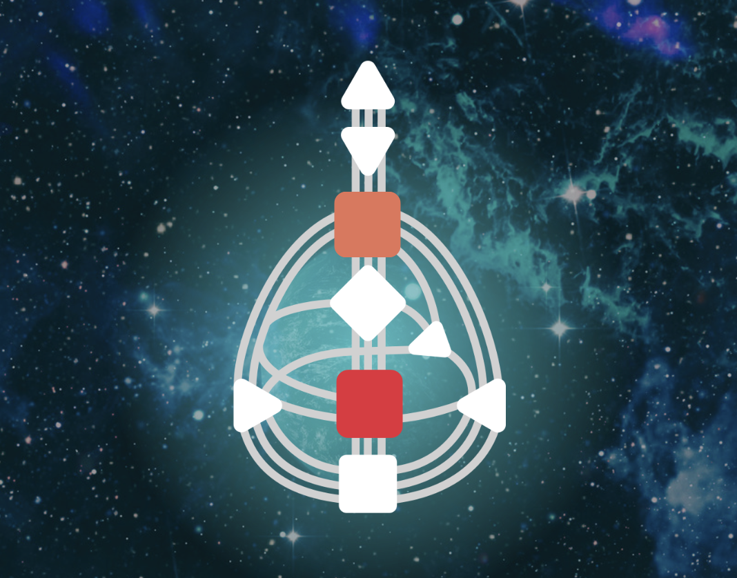 Manifesztáló Generátor Human Design típus Szakrális Nő Erőteljes