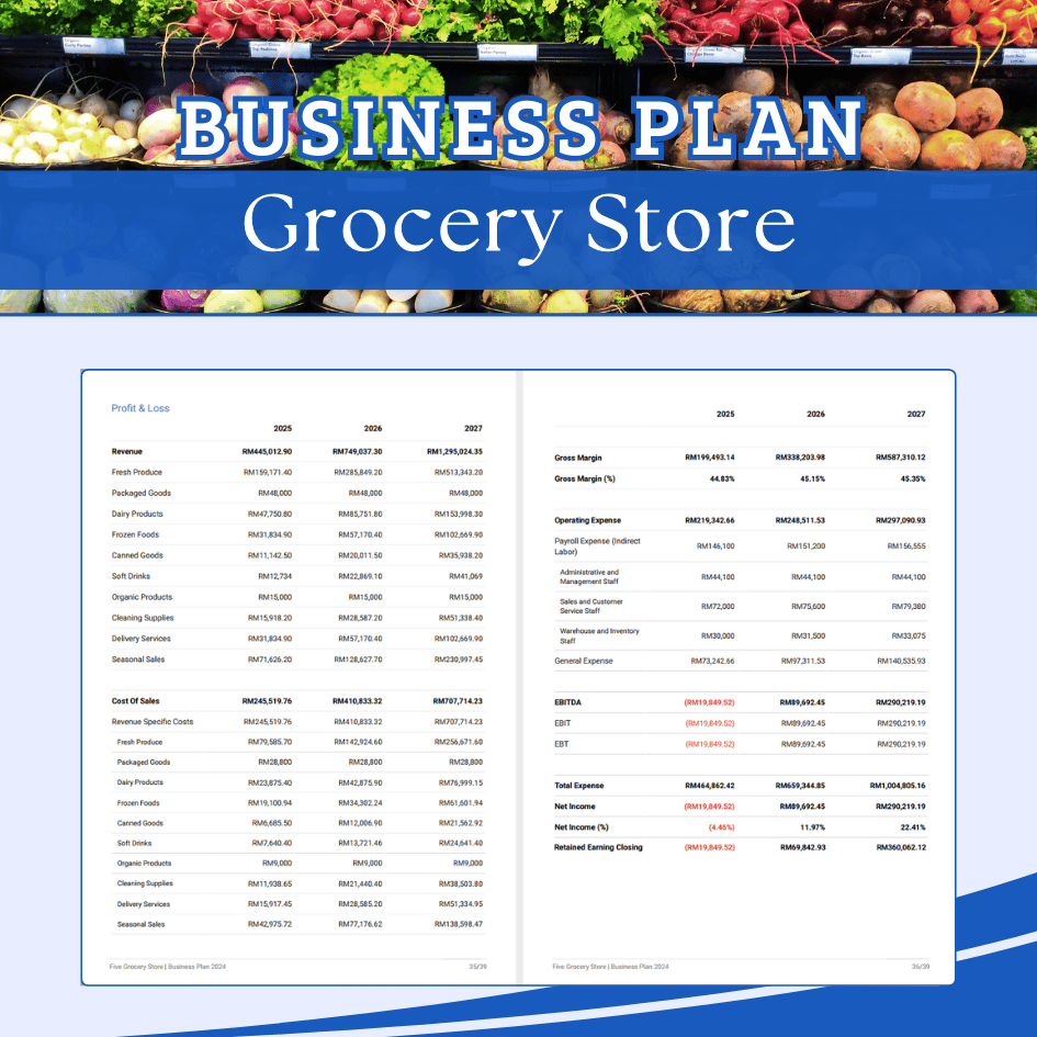 BUSINESS PLAN TEMPLATE - Grocery Store