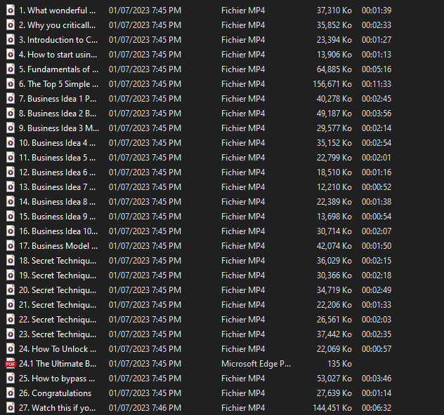 Secrets to Making Money with ChatGPT: From Beginner to Pro