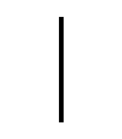 Izas Rune