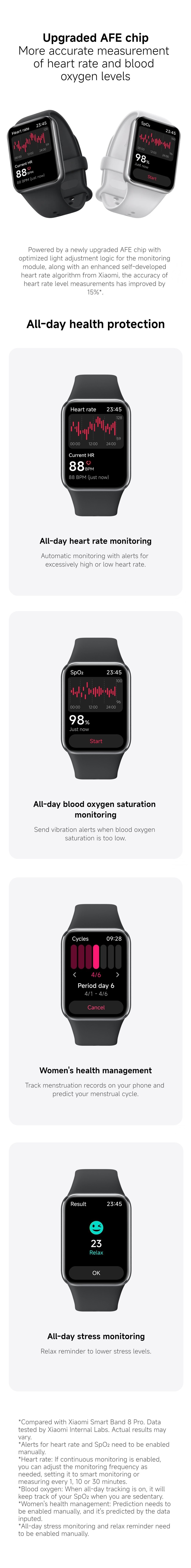 Xiaomi Smart Band 9 Pro Amoled Smart Watch GPS Fitness Tracker