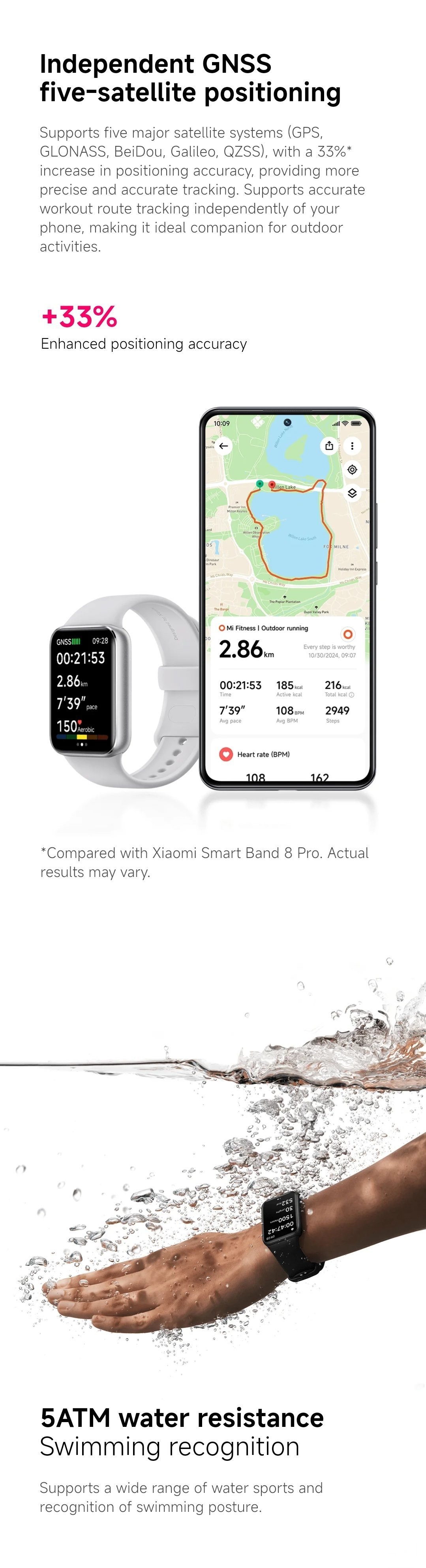Xiaomi Smart Band 9 Pro Amoled Smart Watch GPS Fitness Tracker