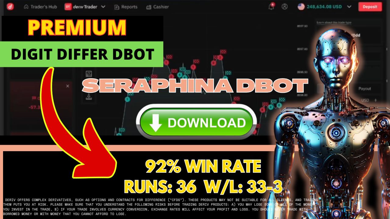Premium: SERAPHINA | The Miracle Digit Differ Binary Bot - Payhip