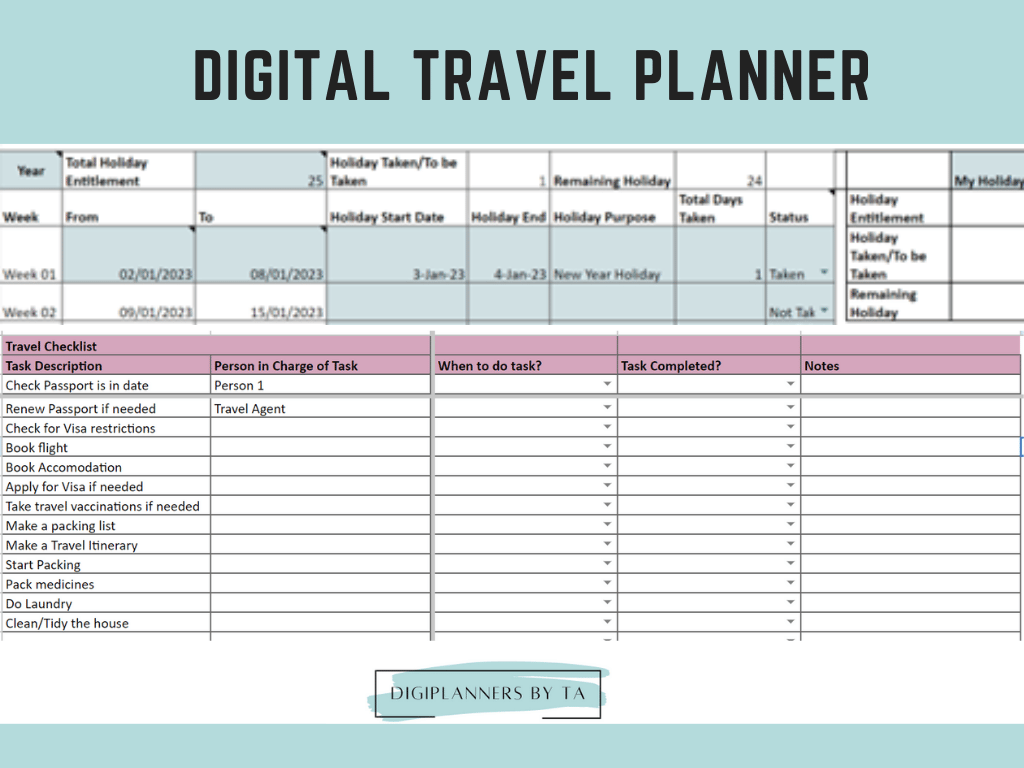 Digital Travel Planner - Payhip