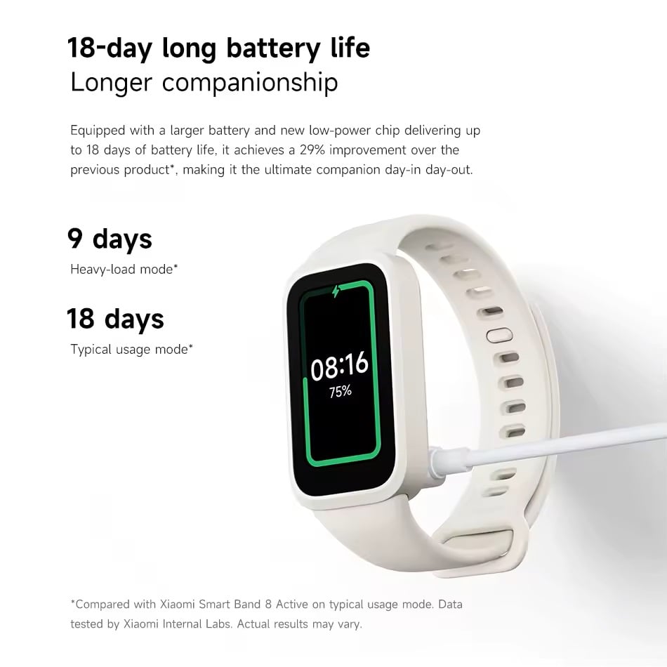 Xiaomi Smart Band 9 Active Fitness Tracker