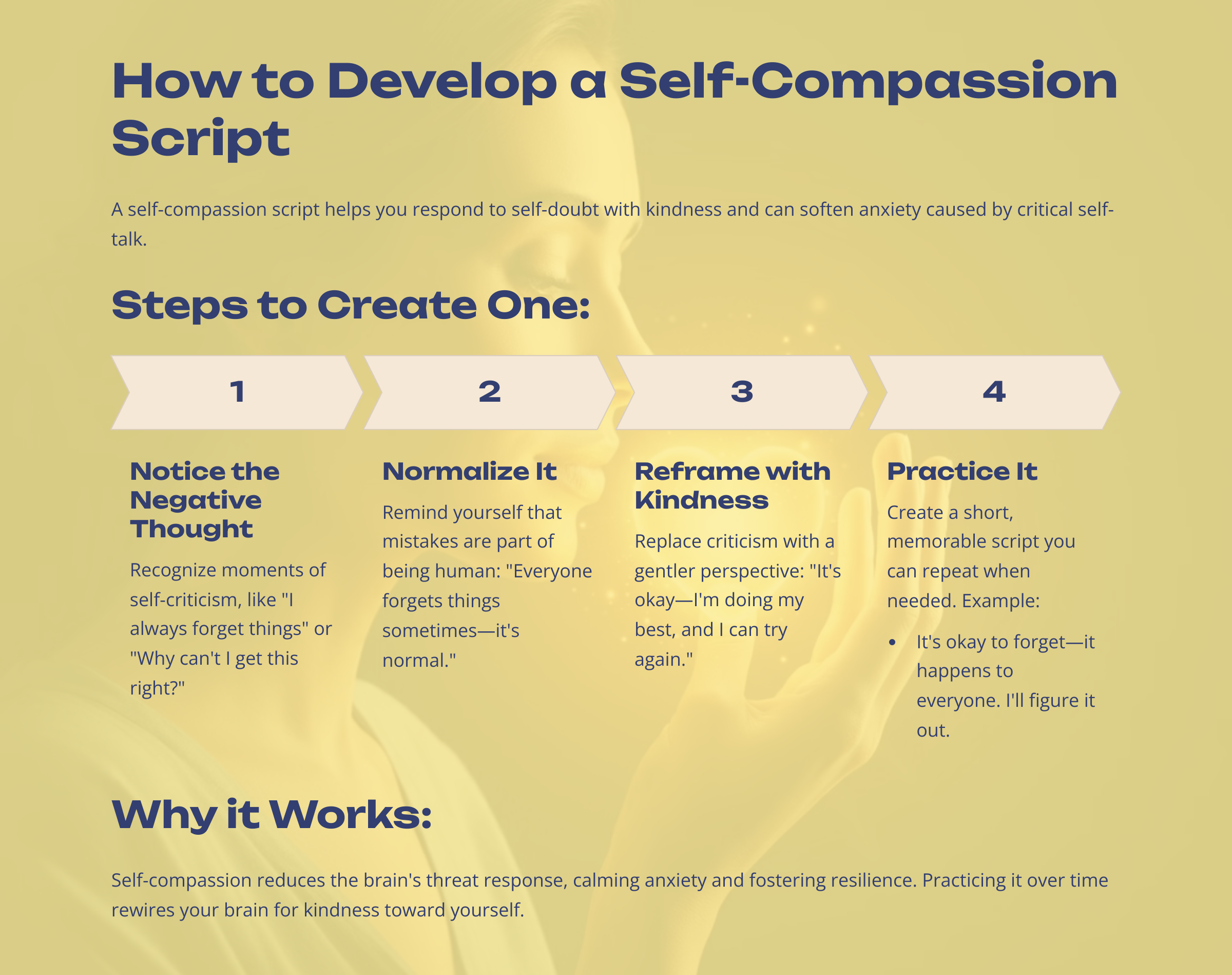Compassion Colour Script Self Compassion Script - Payhip