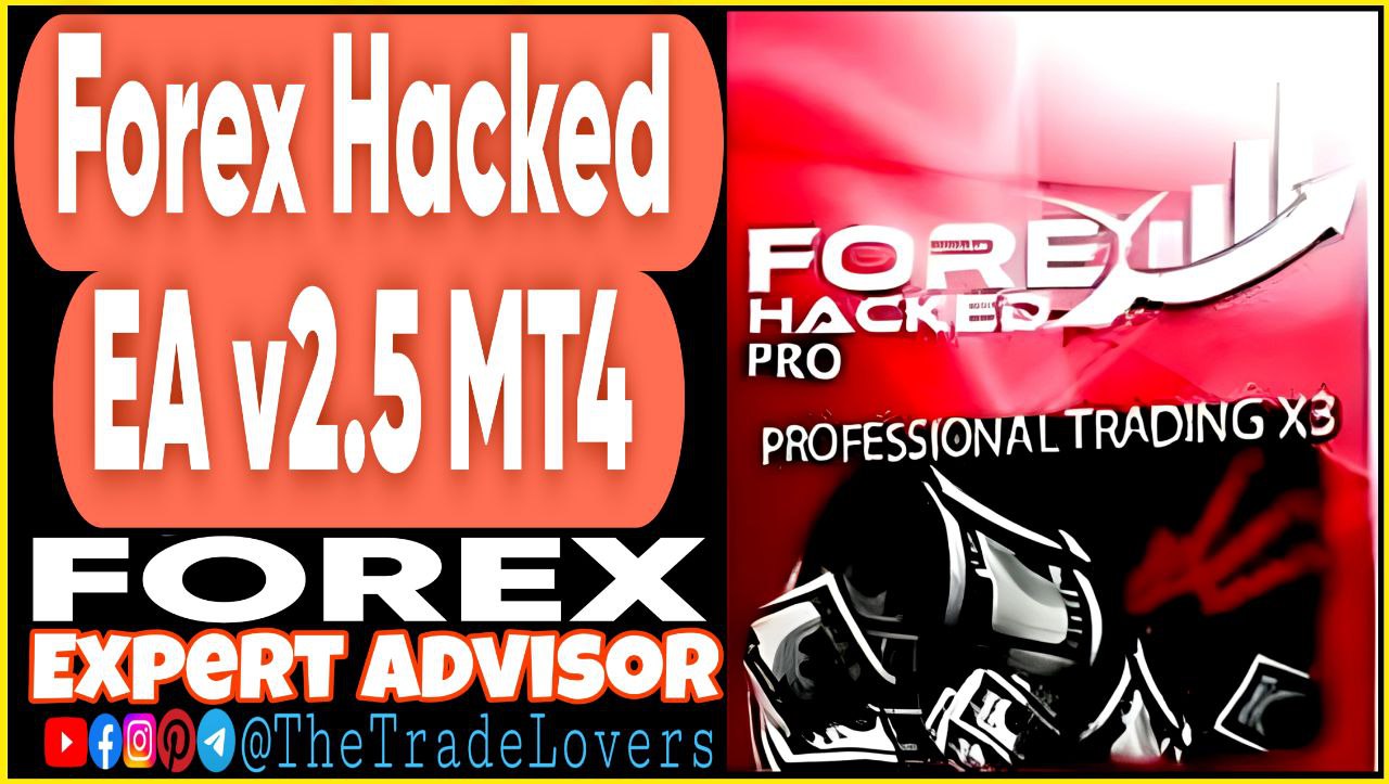 Forex Hacked EA v2.5 MT4 Presets (Works on Build 1431 ) | Forex Robot | MT4 Expert Advisor