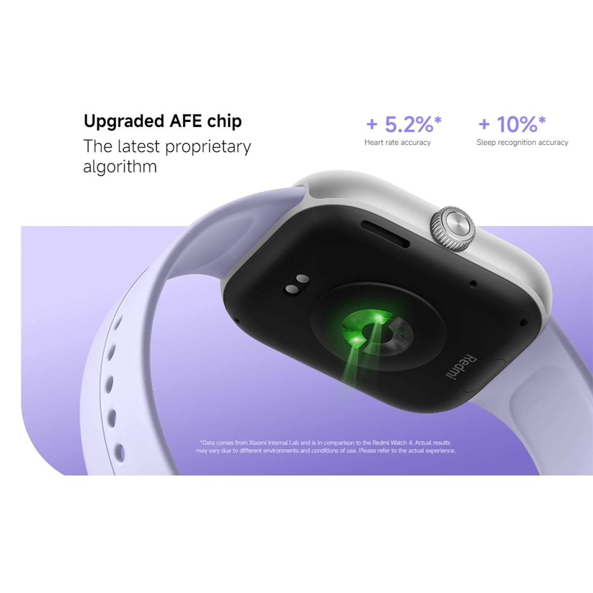 Xiaomi Redmi Watch 5 Calling Smart Watch Fitness Tracker