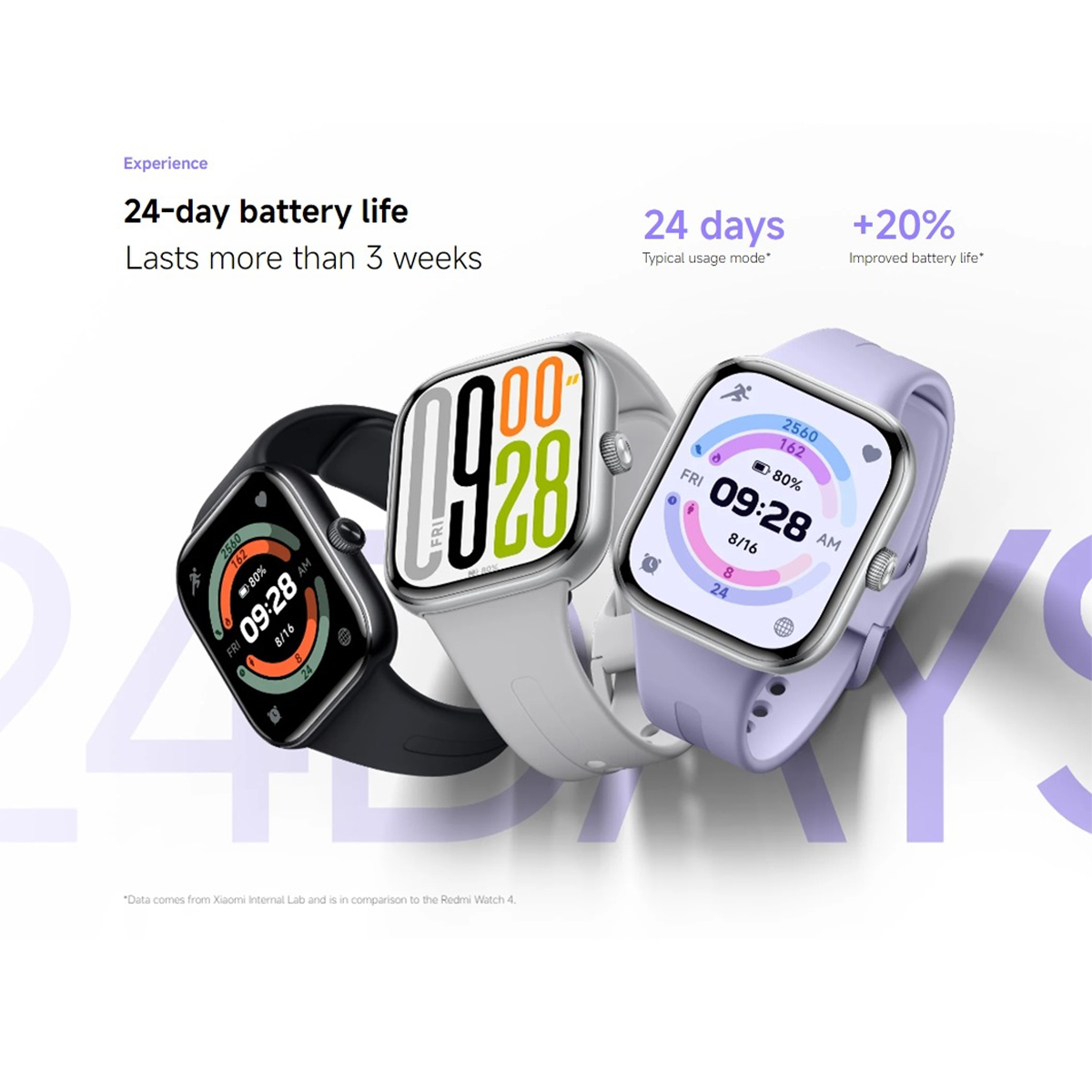 Xiaomi Redmi Watch 5 Calling Smart Watch Fitness Tracker
