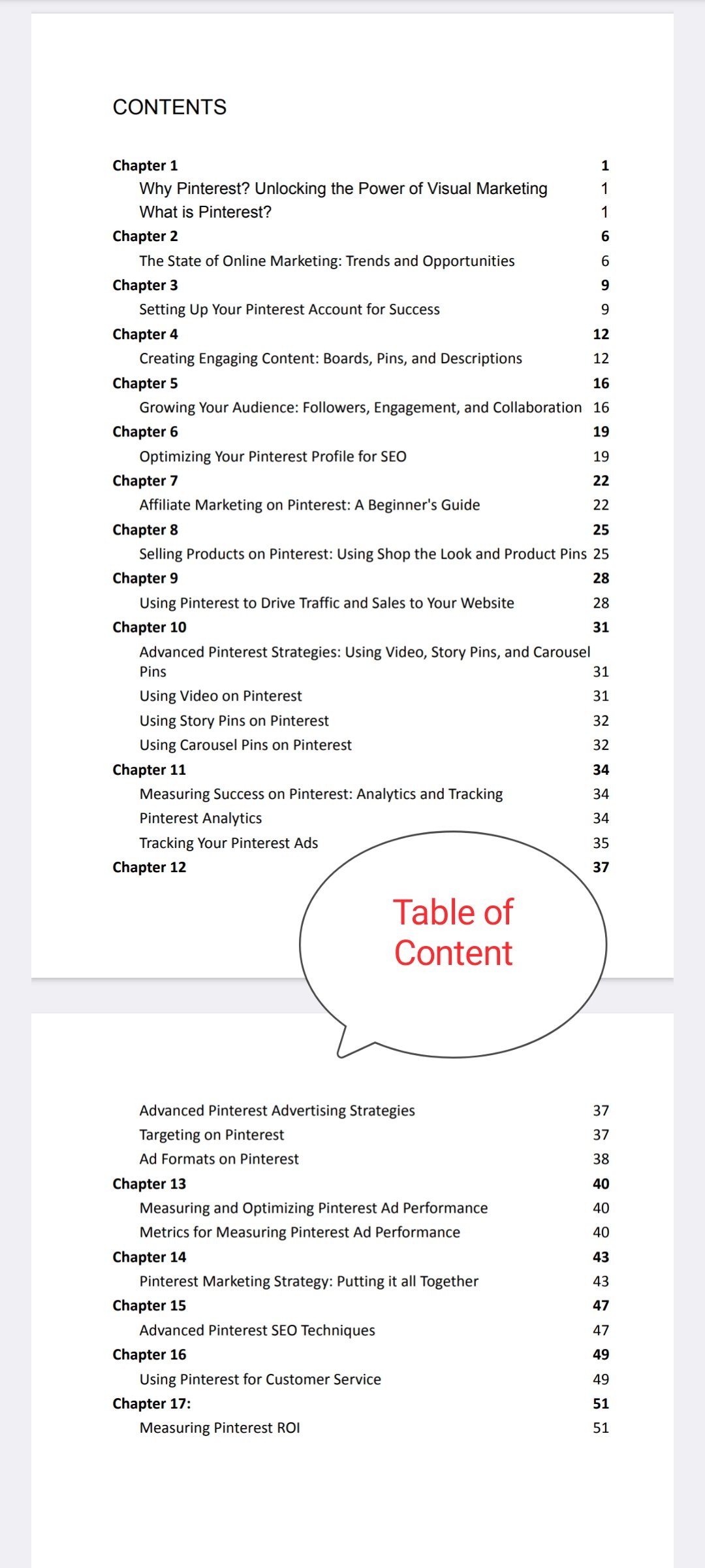 Make money with Pinterest for beginner