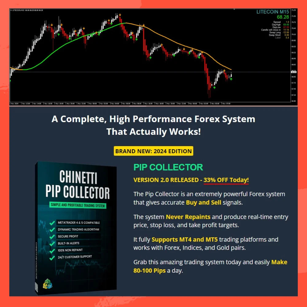 Chinetti Pip collector , Forex Trading, Forex Robot , Forex Broker, Technical Analysis ,Forex Indicators ,Algorithmic Trading Trading ,Robot Crypto, Trading Scalping EA