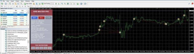 Grid Master PRO EA V1.9 MT4 with SetFiles Robot trading