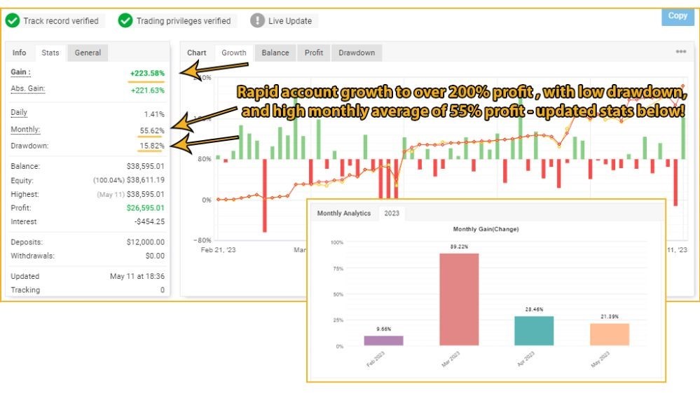 KING ROBOT V6.11 EA MT4 Robot trading