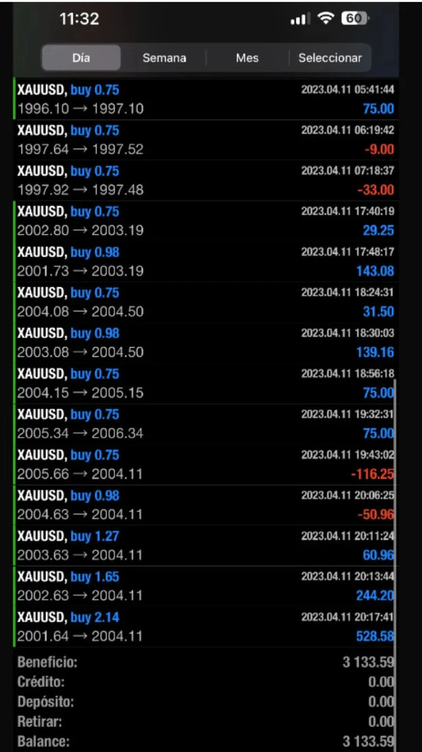 EA Trident society FTMO MT4 + SetFiles Robot trading