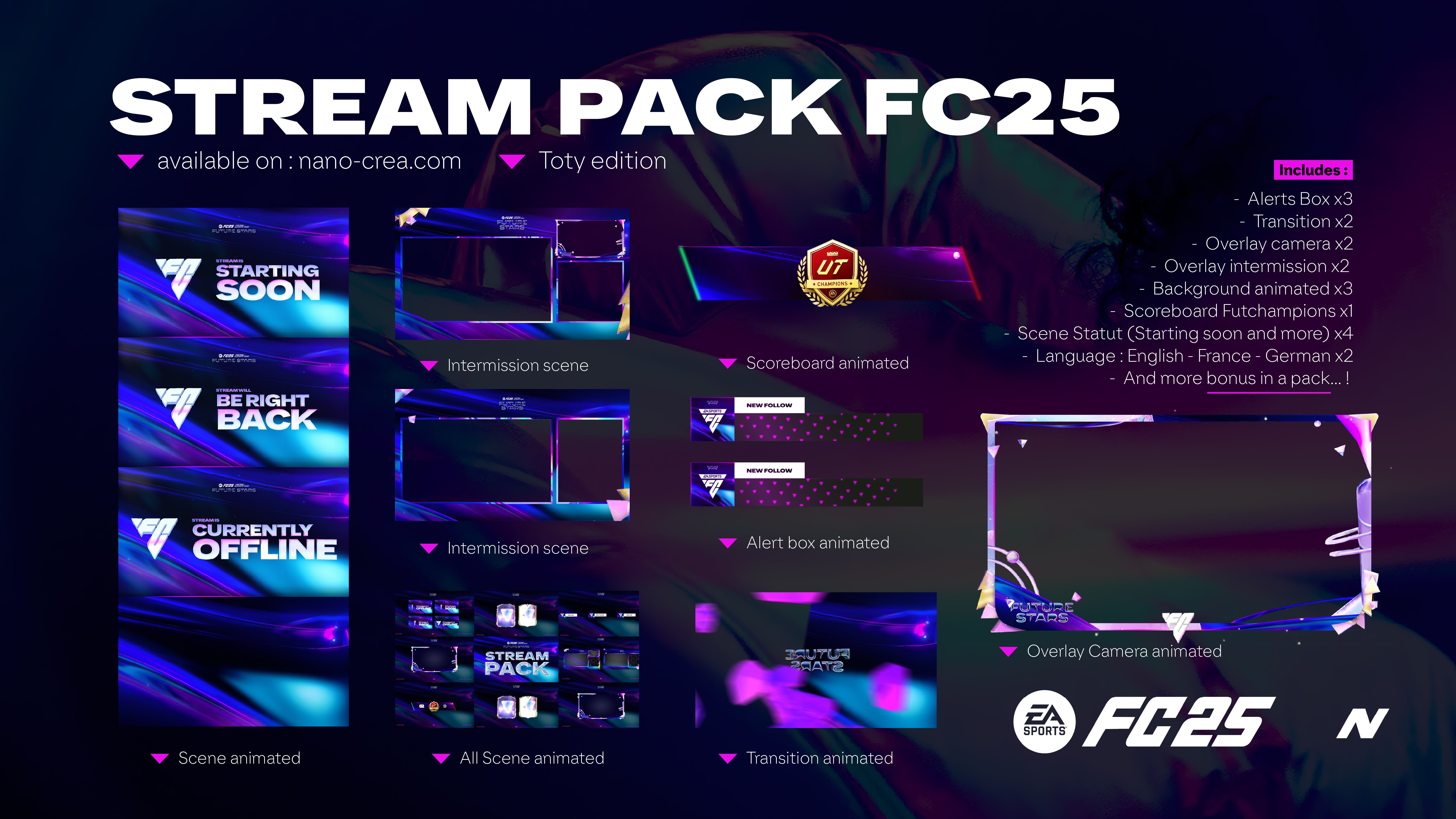 Future Stars Premium Stream Pack: The Ultimate Graphics Pack for FC25!