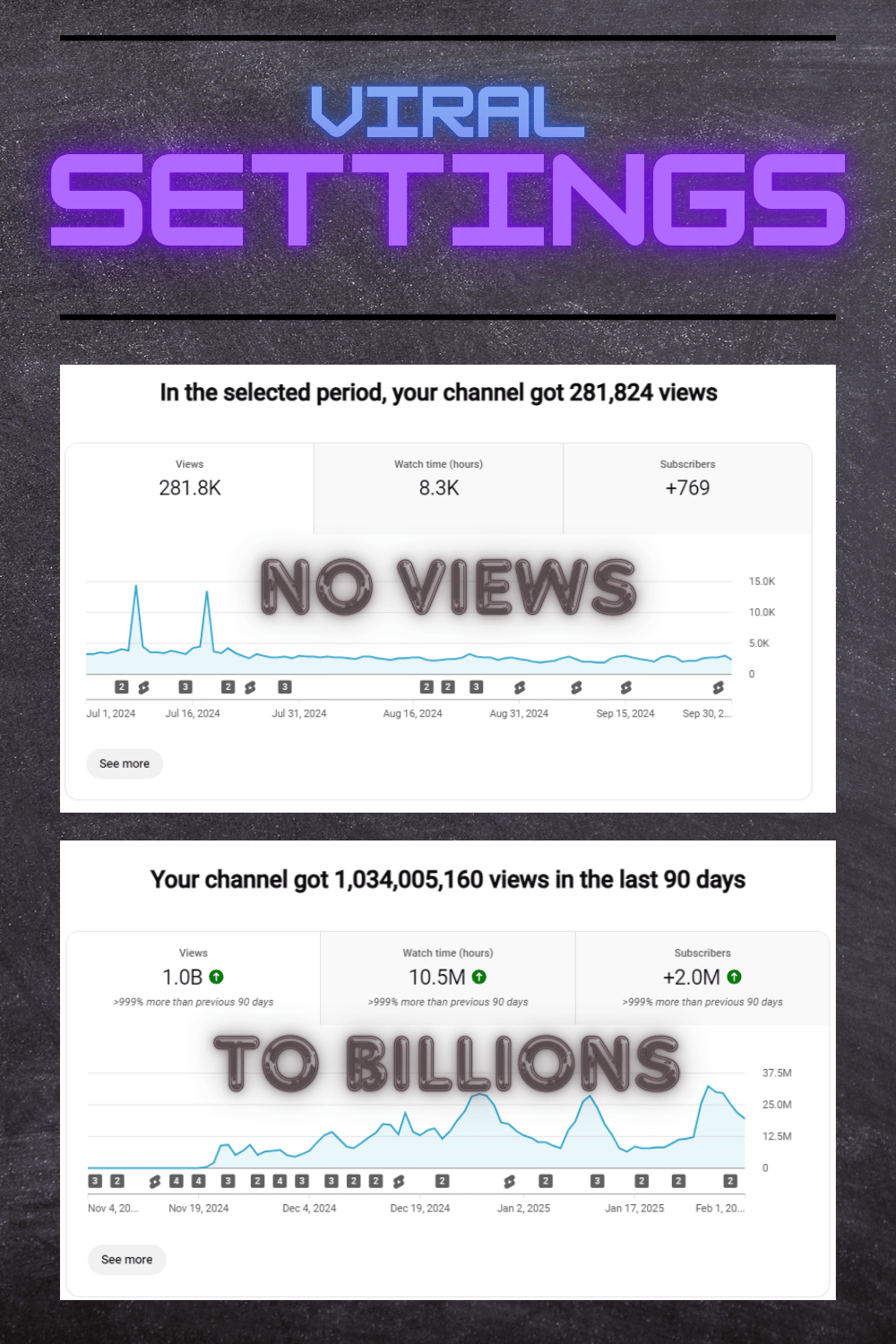 FULL Viral AE Bundle - Payhip