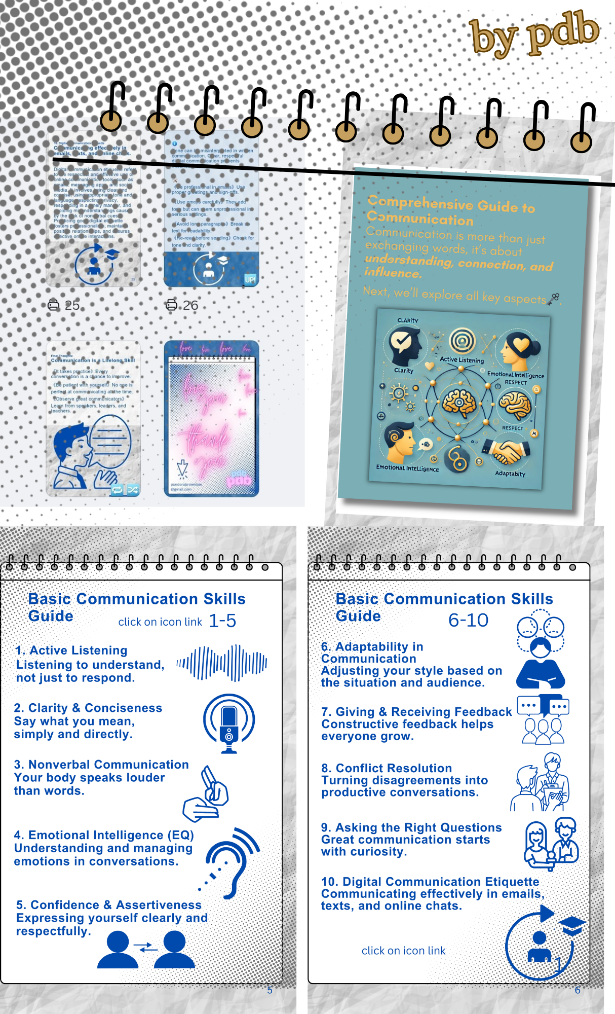 Communication skills easy to learn and read