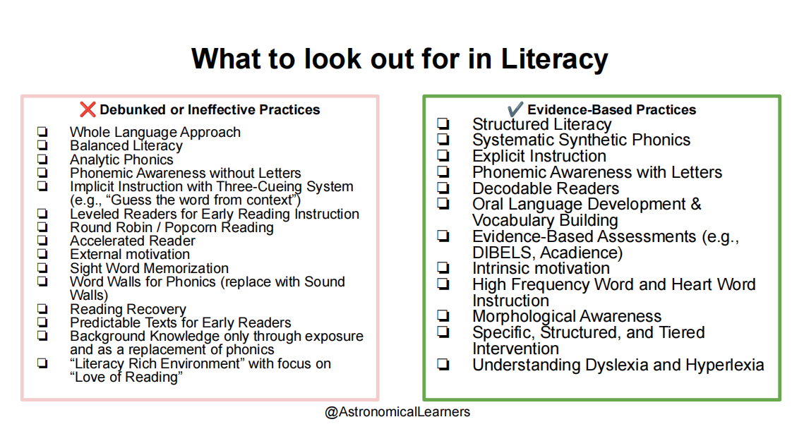 Green and red flags in literacy education