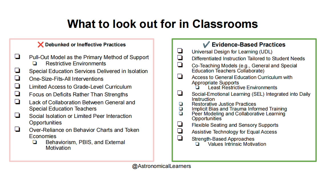 Green and red flags in public, private, and virtual education classrooms