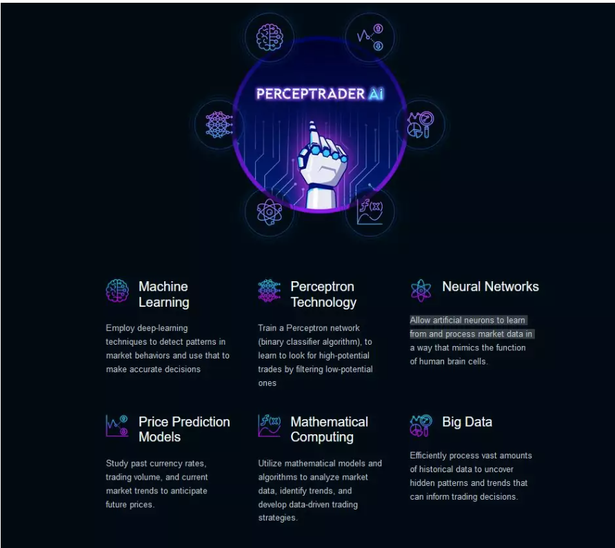 PERCEPTRADER AI EA